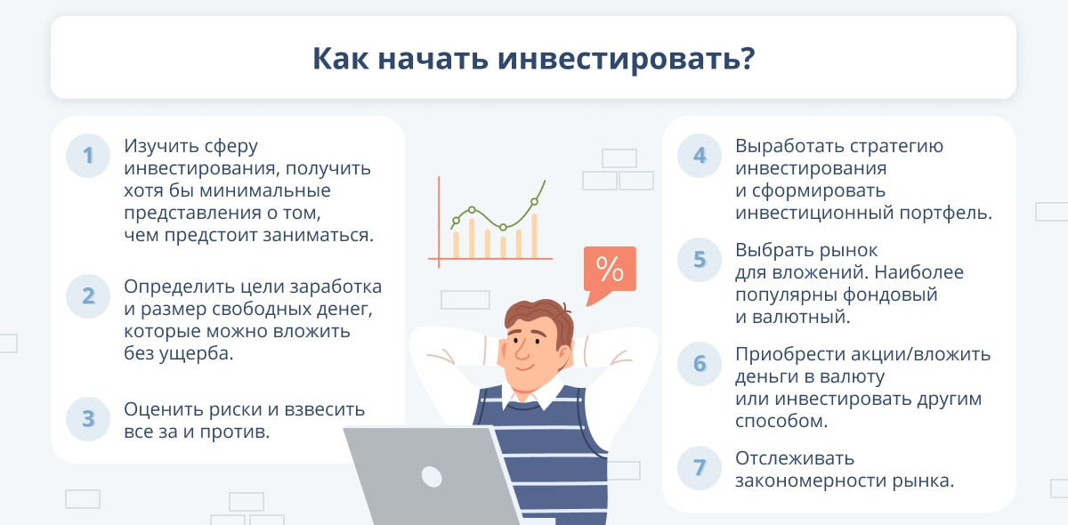 Как начать инвестировать в крипту